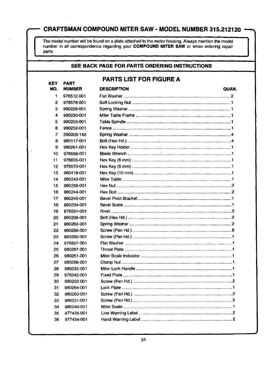 Craftsman 315.212120 User Manual | Page 31 / 36