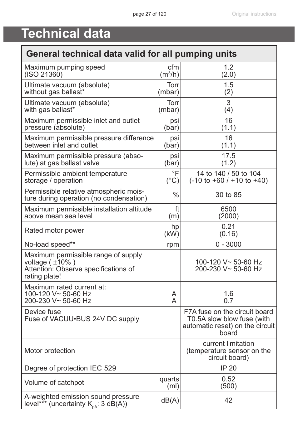 Technical data, General technical data valid for all pumping units, Substances, see section „technical data“, pg. 27 | VACUUBRAND PC 3001 VARIOpro emission condenser Peltronic User Manual | Page 27 / 120