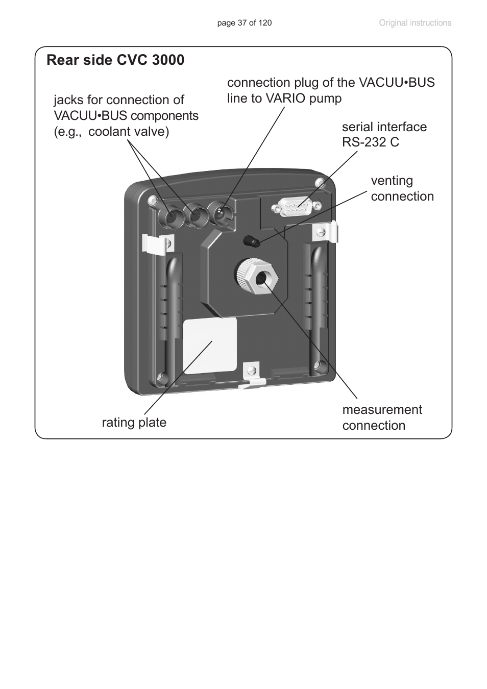 VACUUBRAND PC 3001 VARIOpro emission condenser Peltronic User Manual | Page 37 / 120