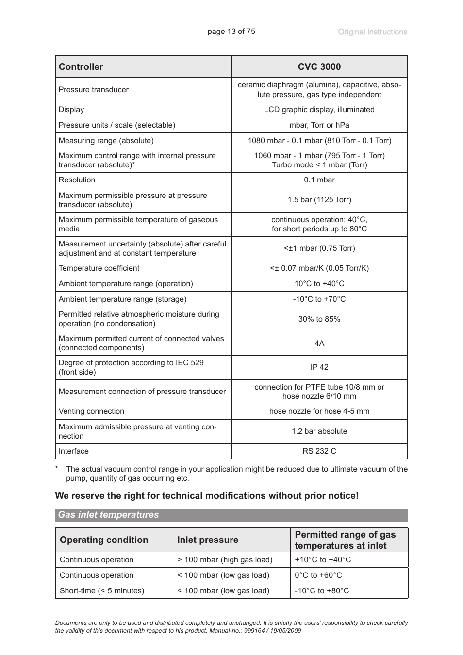 Gas inlet temperatures | VACUUBRAND PC 3012 VARIO User Manual | Page 13 / 75