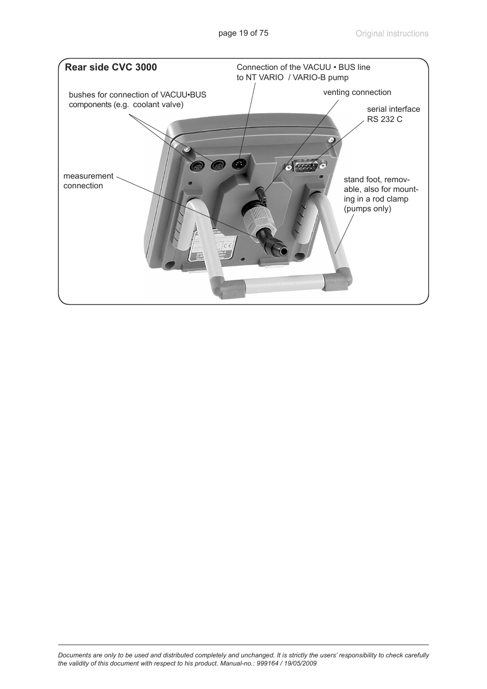 VACUUBRAND PC 3012 VARIO User Manual | Page 19 / 75