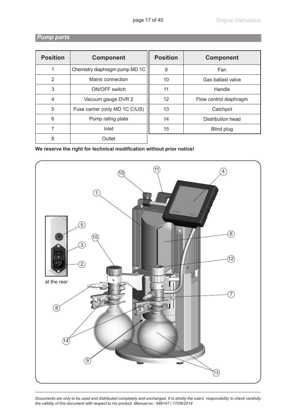 Pump parts | VACUUBRAND PC 301 User Manual | Page 17 / 40