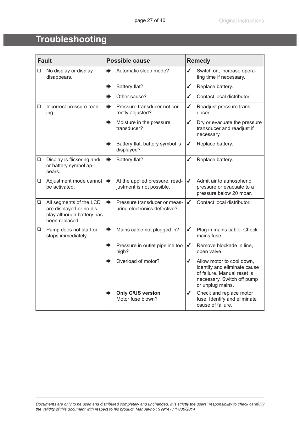 Troubleshooting | VACUUBRAND PC 301 User Manual | Page 27 / 40