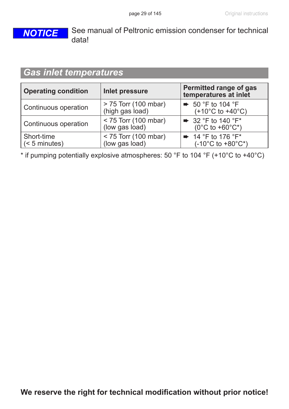 Gas inlet temperatures, Notice gas inlet temperatures | VACUUBRAND MV 10C NT VARIO User Manual | Page 29 / 145