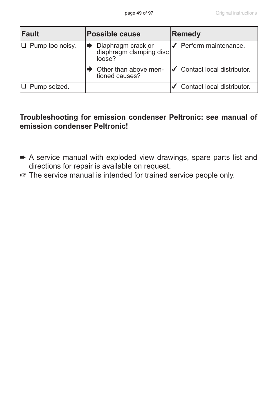 VACUUBRAND MV 10C NT VARIO o.C. User Manual | Page 49 / 97