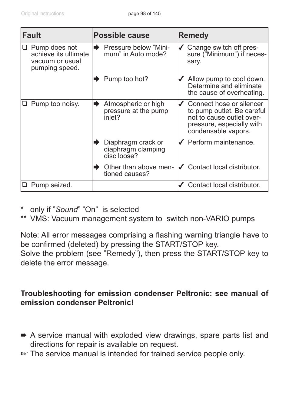 VACUUBRAND PC 3012 NT VARIO Duo User Manual | Page 104 / 151