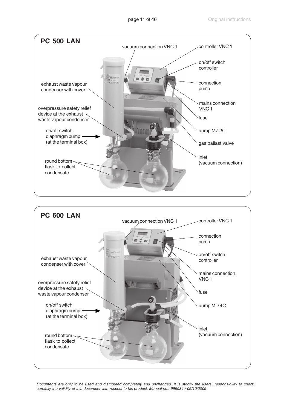 Pc 500 lan, Pc 600 lan | VACUUBRAND PC 600 LAN User Manual | Page 11 / 46