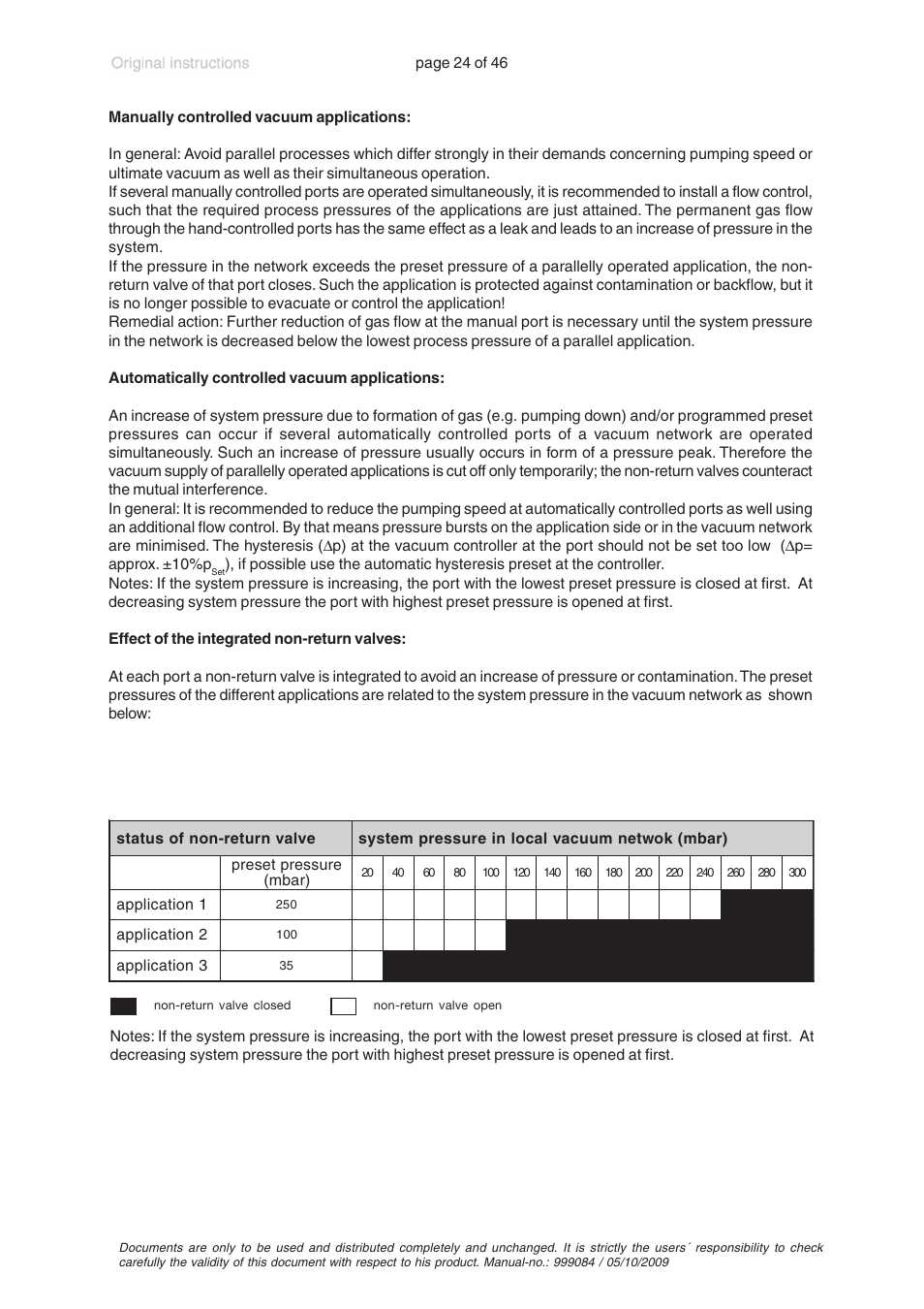 VACUUBRAND PC 600 LAN User Manual | Page 24 / 46