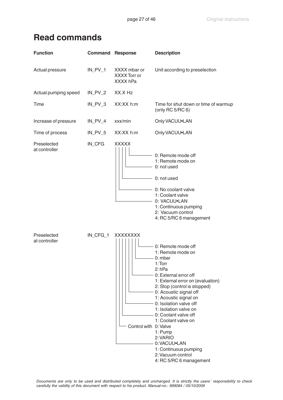 Read commands | VACUUBRAND PC 600 LAN User Manual | Page 27 / 46