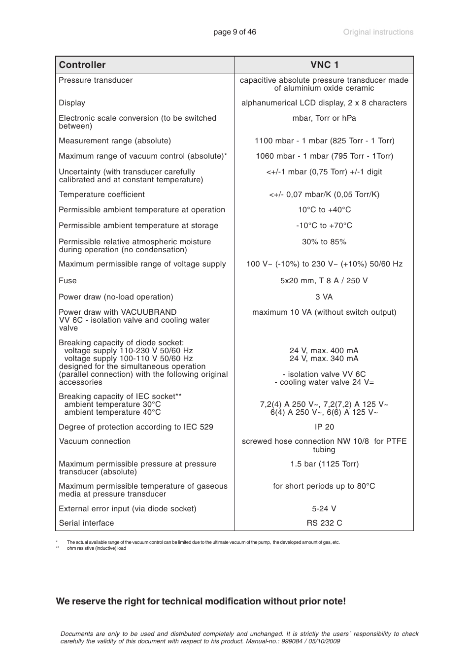 VACUUBRAND PC 600 LAN User Manual | Page 9 / 46