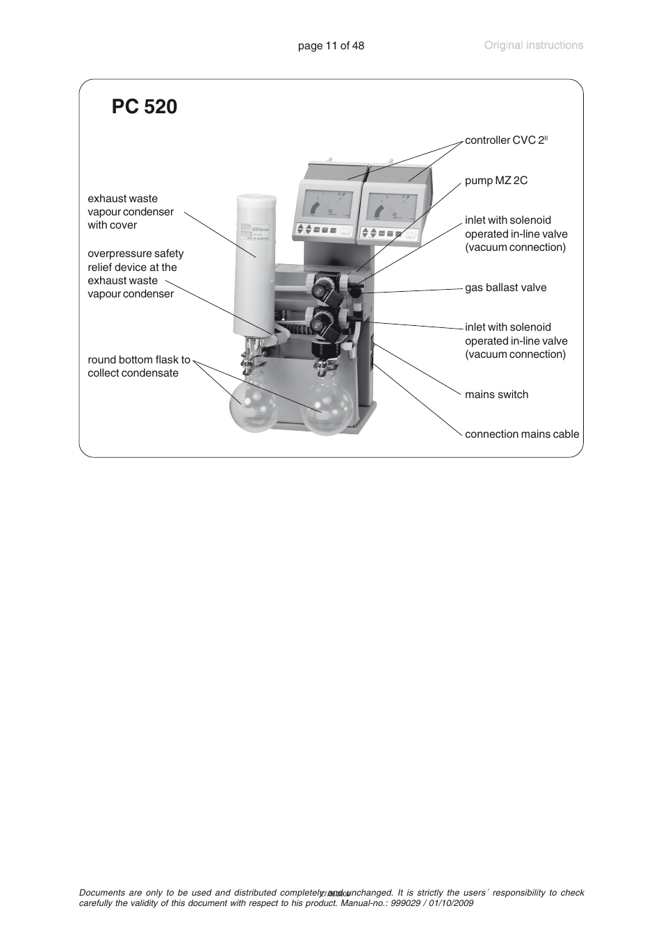 Pc 520 | VACUUBRAND PC 620 User Manual | Page 11 / 48