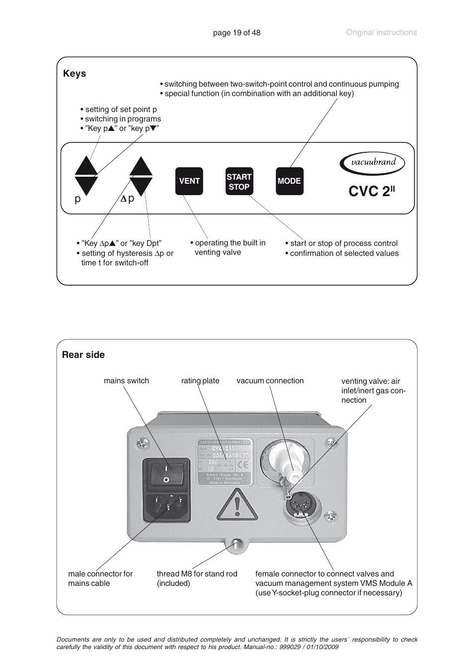 Cvc 2 | VACUUBRAND PC 620 User Manual | Page 19 / 48