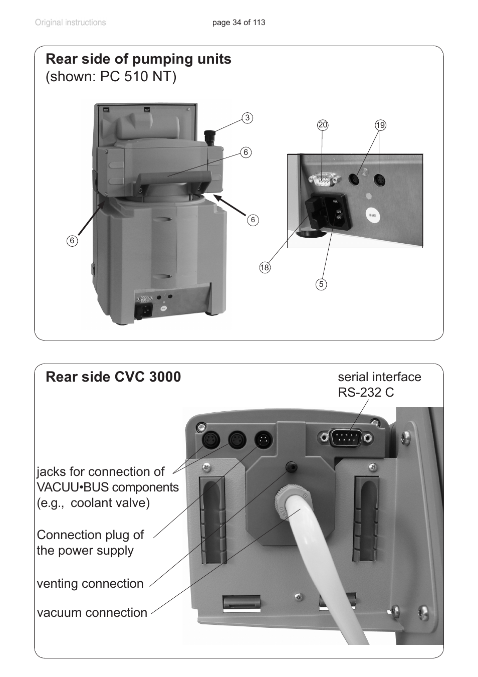 Rear side of pumping units (shown: pc 510 nt), Rear side cvc 3000, Venting connection vacuum connection | VACUUBRAND PC 620 NT plastic housing User Manual | Page 34 / 113