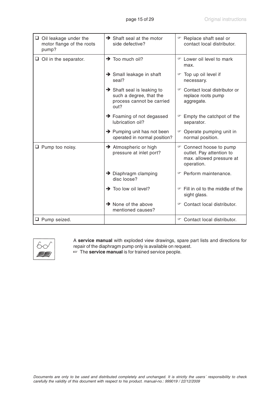 VACUUBRAND RP 35C VARIO User Manual | Page 15 / 29