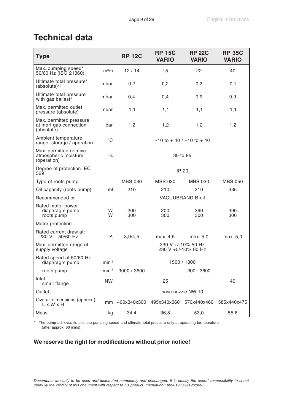 Technical data | VACUUBRAND RP 35C VARIO User Manual | Page 9 / 29