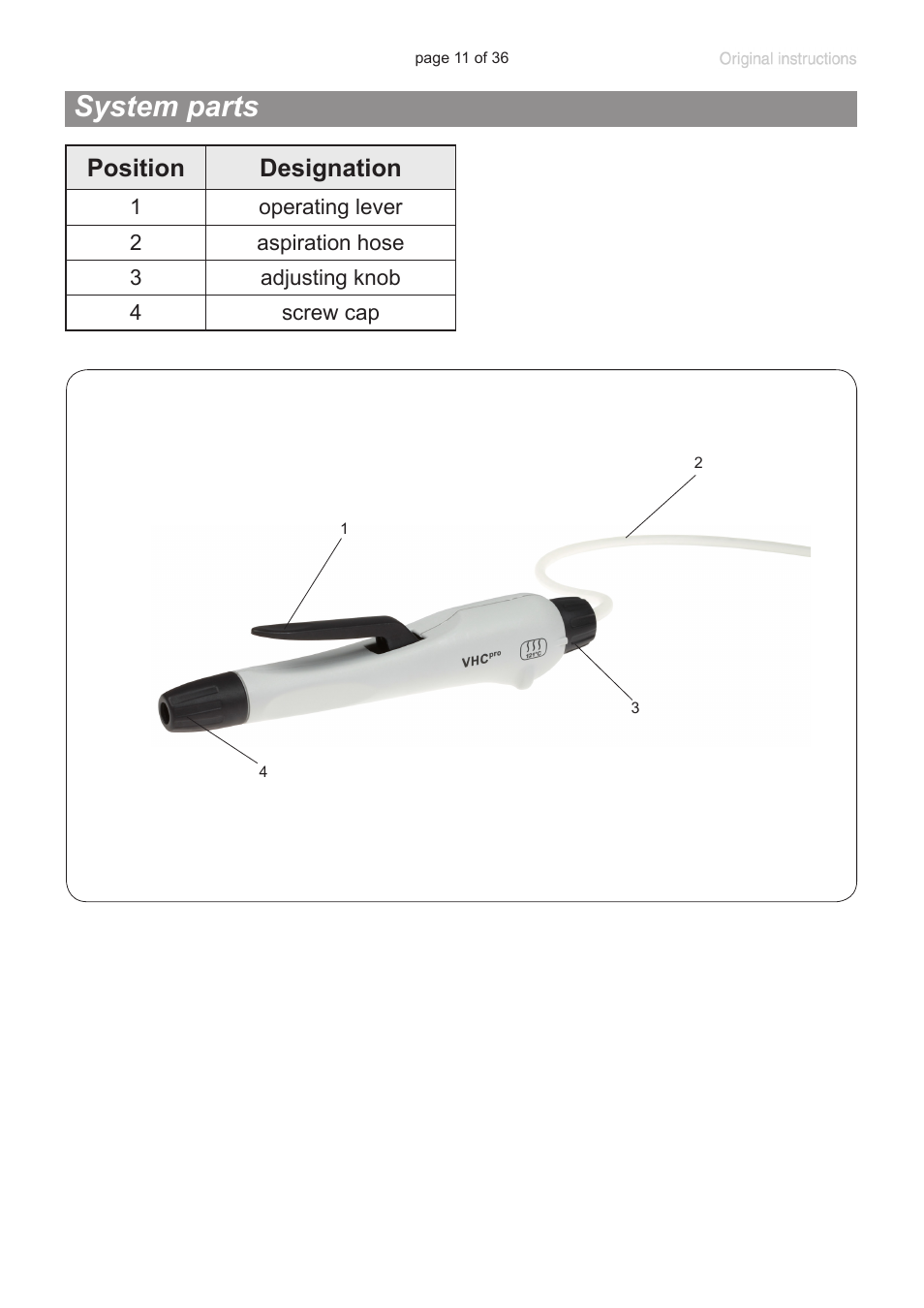System parts, Position designation | VACUUBRAND VacuuHandControl VHCpro User Manual | Page 11 / 36