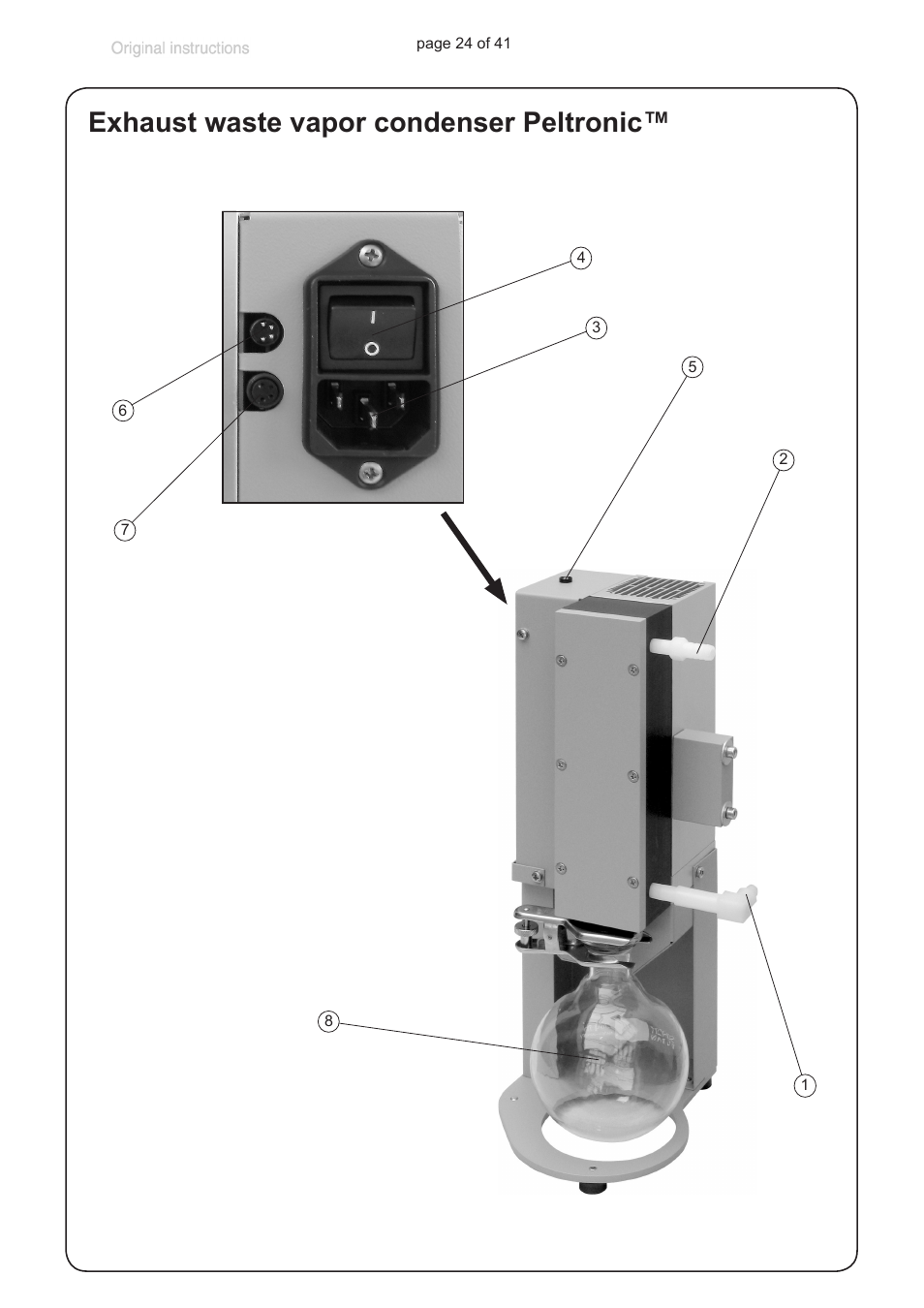 Exhaust waste vapor condenser peltronic | VACUUBRAND Exhaust waste vapour condenser Peltronic User Manual | Page 24 / 41