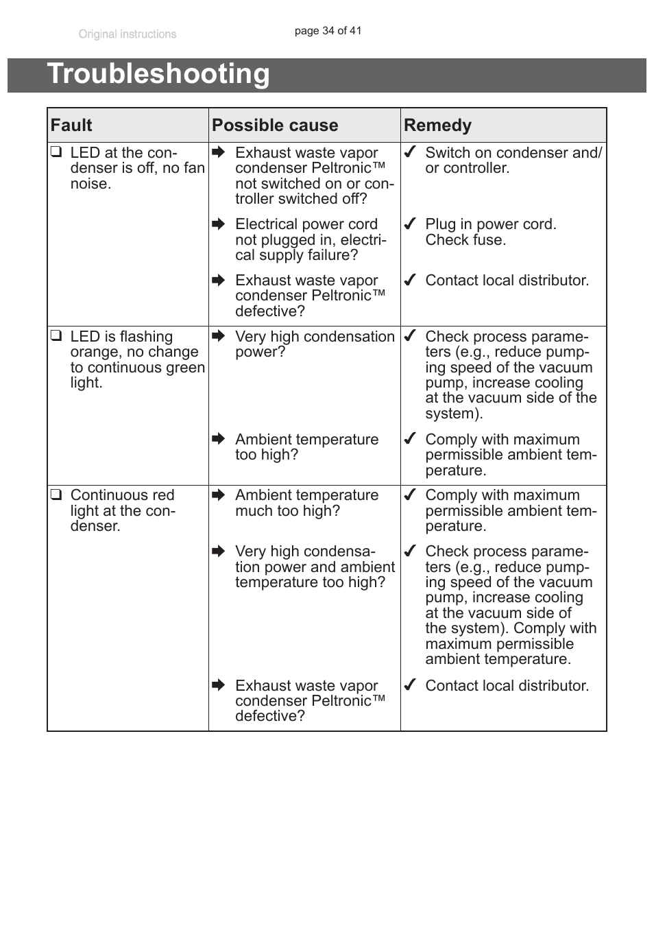 Troubleshooting | VACUUBRAND Exhaust waste vapour condenser Peltronic User Manual | Page 34 / 41