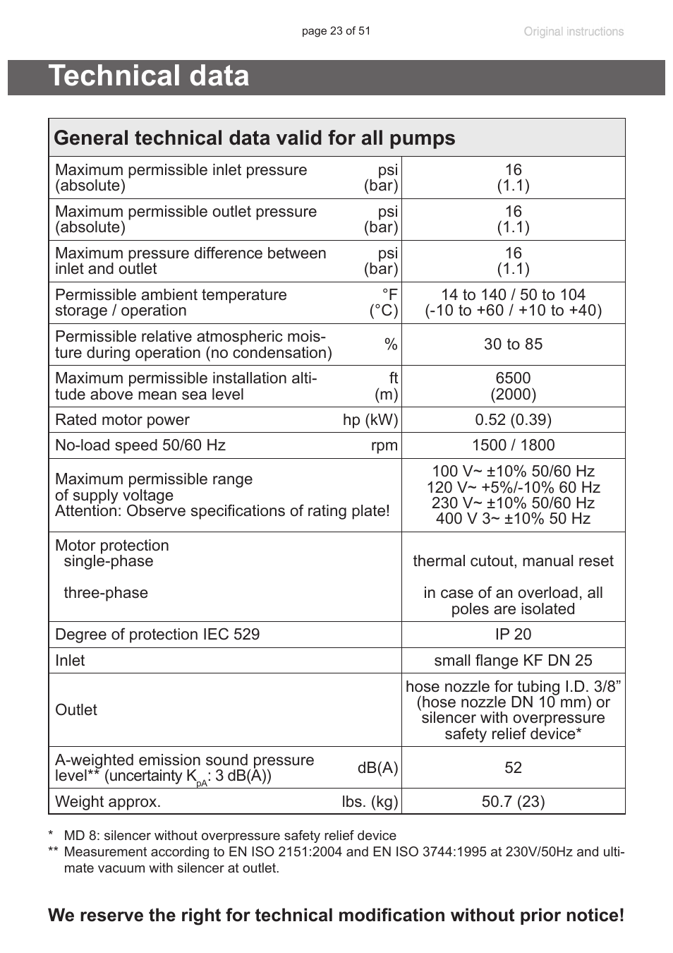 Technical data, General technical data valid for all pumps, Protection, „technical data“, pg. 23) | VACUUBRAND MV 10 User Manual | Page 23 / 51