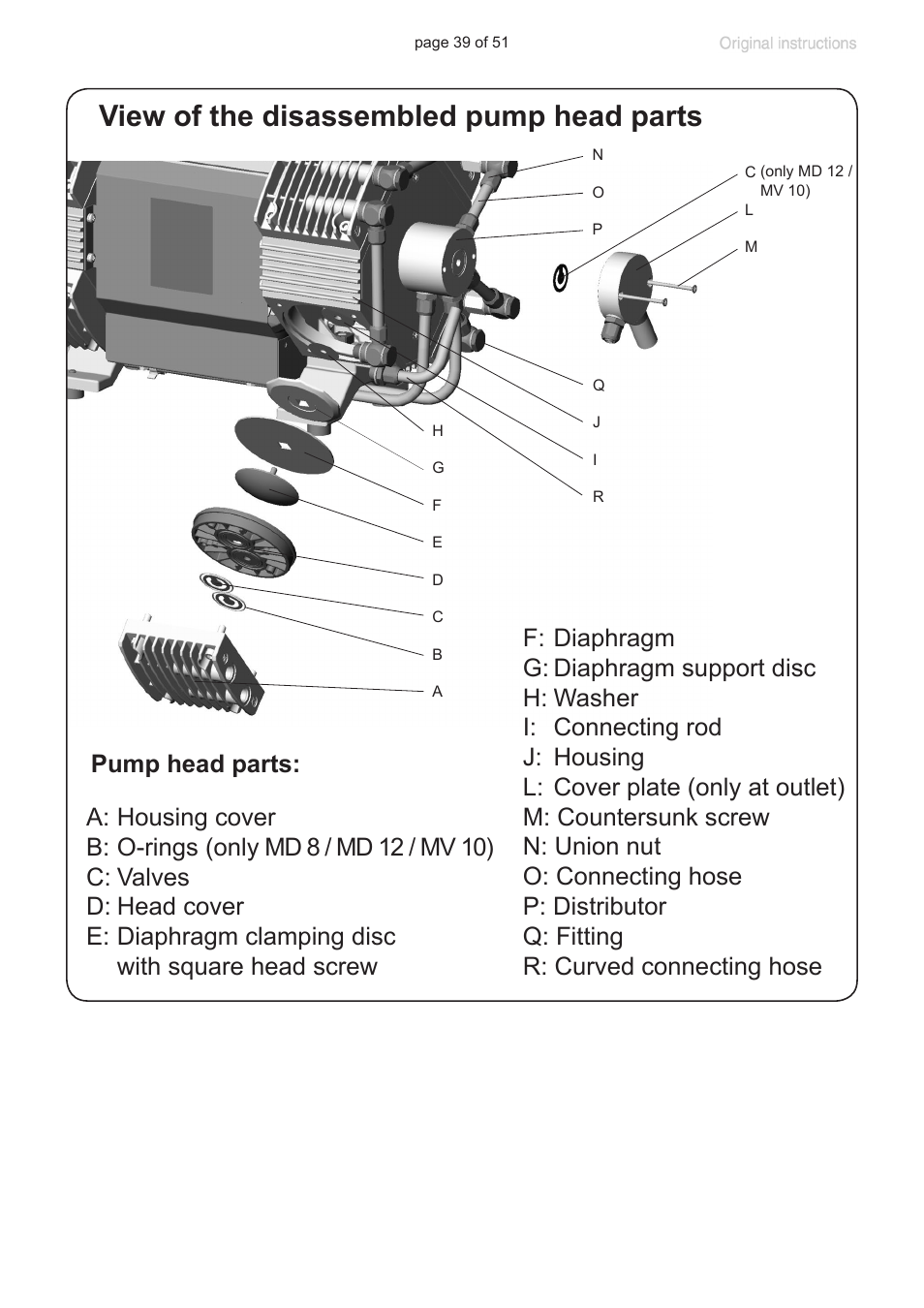 View of the disassembled pump head parts, Pump head parts | VACUUBRAND MV 10 User Manual | Page 39 / 51