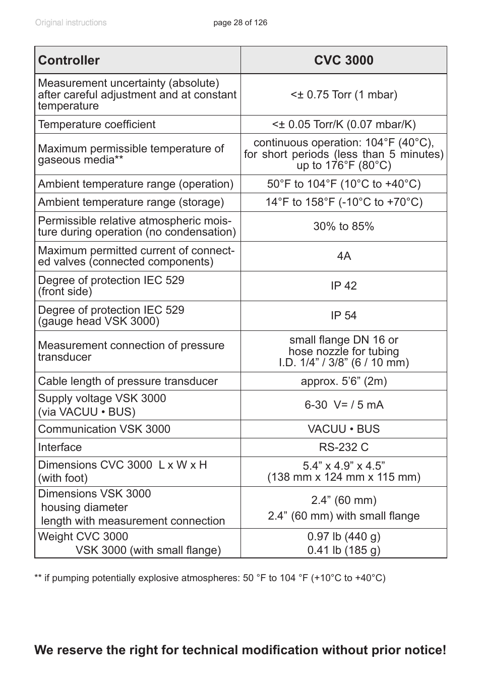 VACUUBRAND MV 10 NT VARIO User Manual | Page 28 / 126