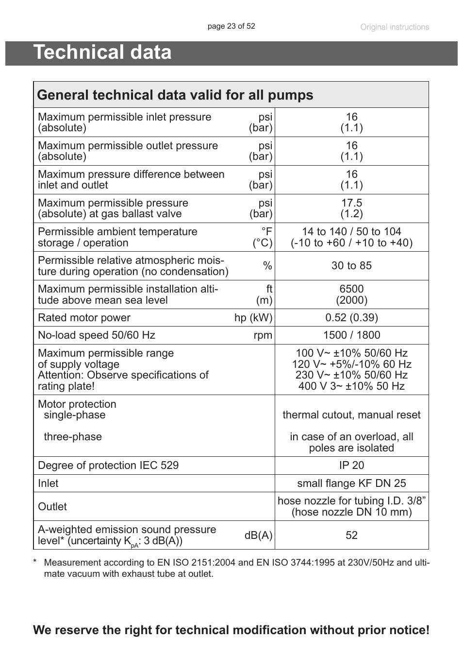 Technical data, General technical data valid for all pumps, See „technical data“, pg | Protection, „technical data“, pg. 23) | VACUUBRAND MZ 8C User Manual | Page 23 / 52