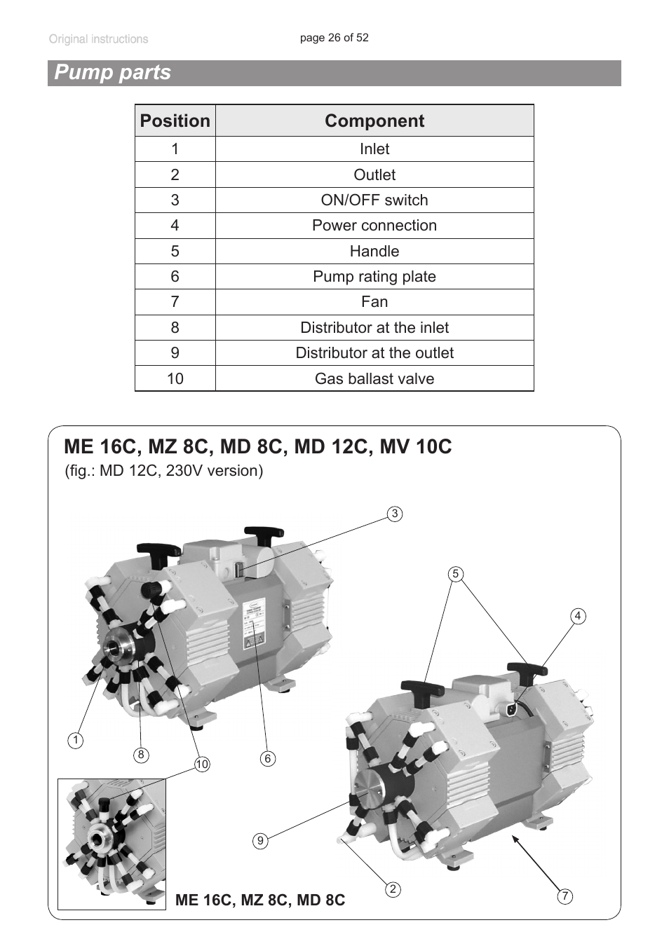 Pump parts, Position component | VACUUBRAND MZ 8C User Manual | Page 26 / 52