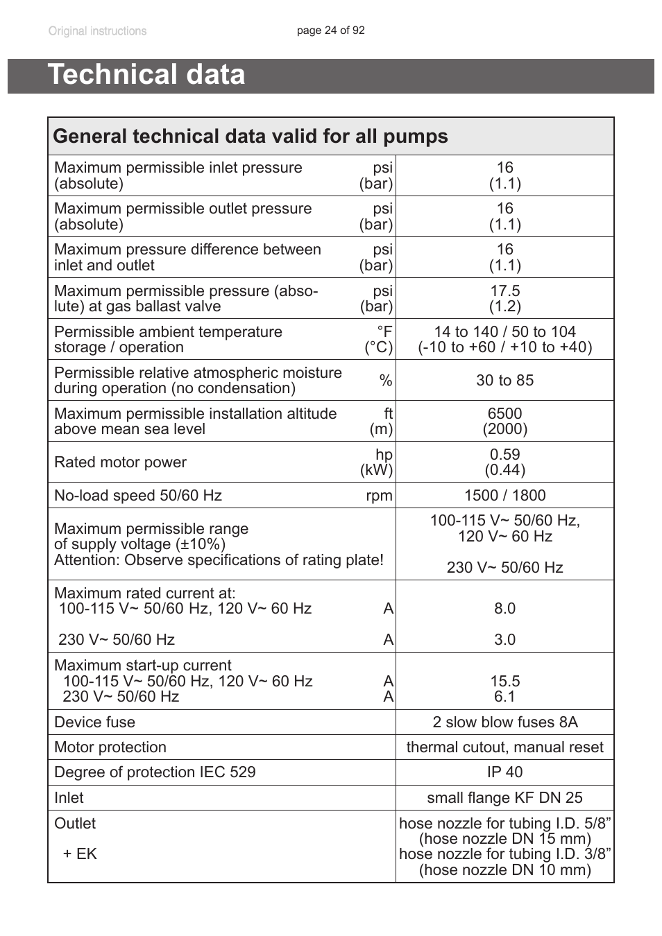 Technical data, General technical data valid for all pumps, Protection, “technical data”, pg. 24) | VACUUBRAND MV 10C NT + EK User Manual | Page 24 / 92