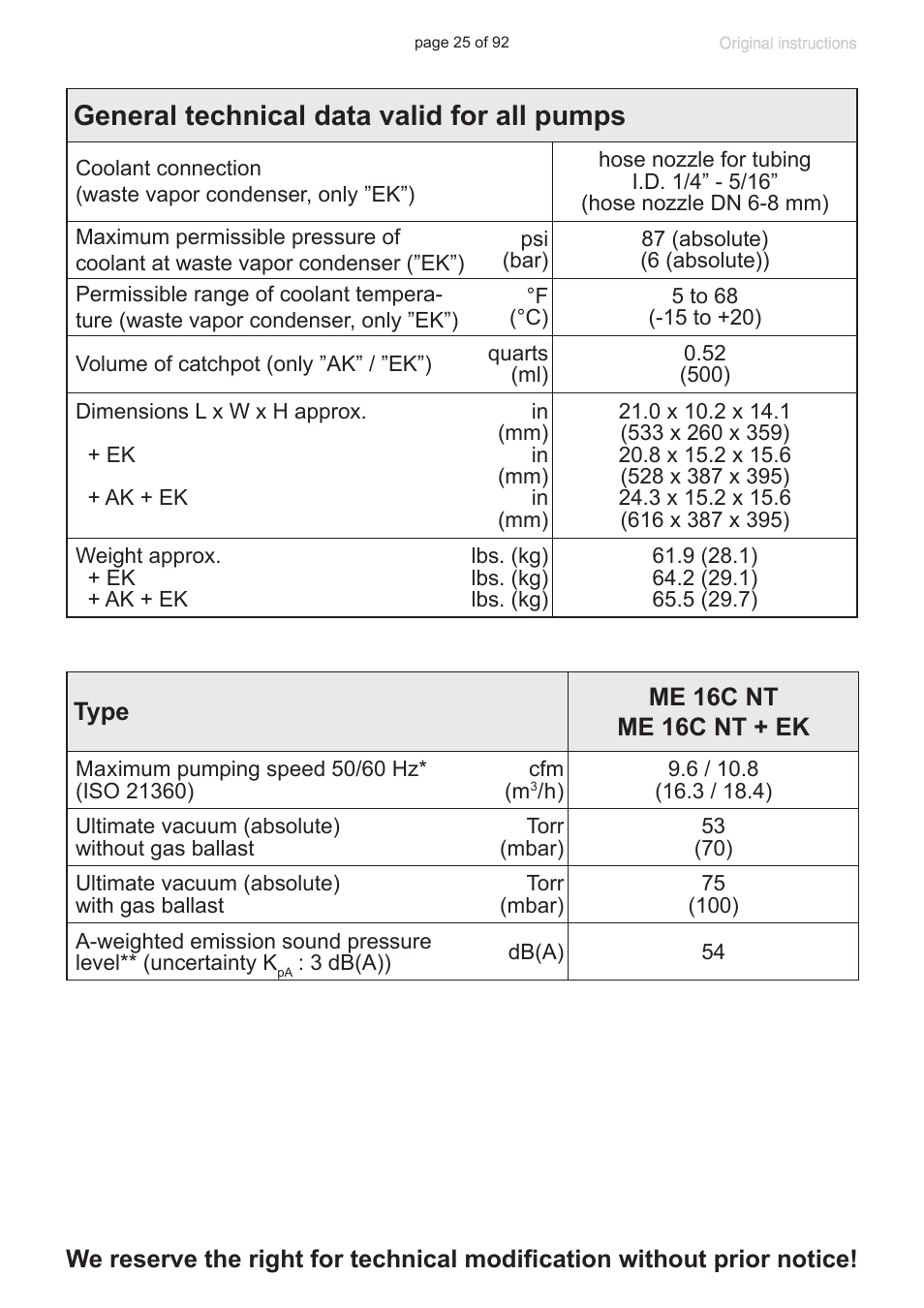 General technical data valid for all pumps | VACUUBRAND MV 10C NT + EK User Manual | Page 25 / 92