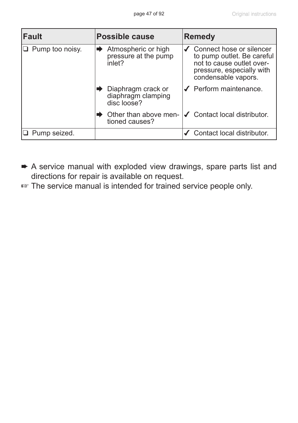 VACUUBRAND MV 10C NT + EK User Manual | Page 47 / 92