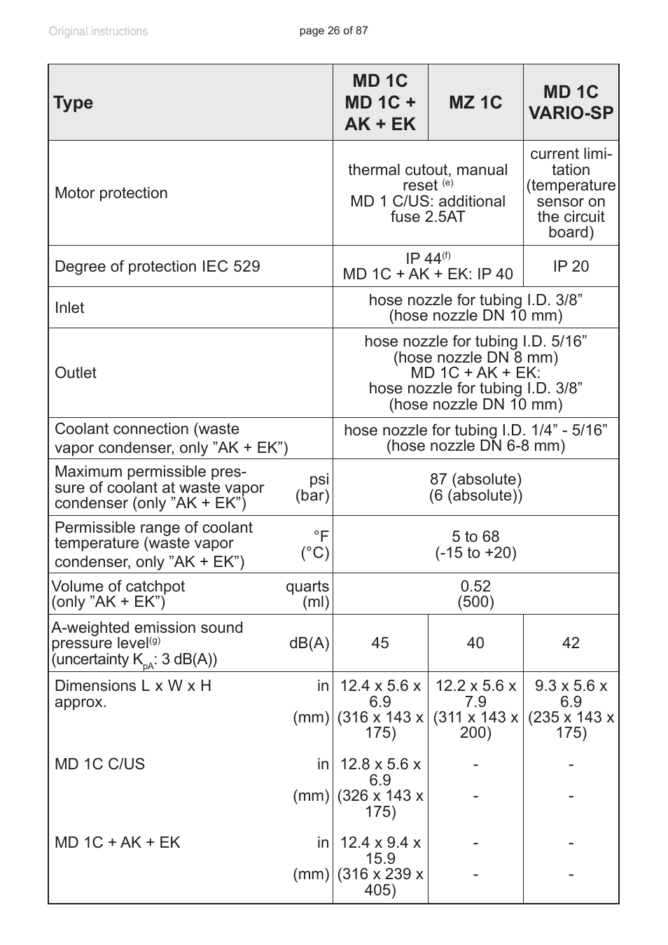 VACUUBRAND MD 1C VARIO-SP User Manual | Page 26 / 87