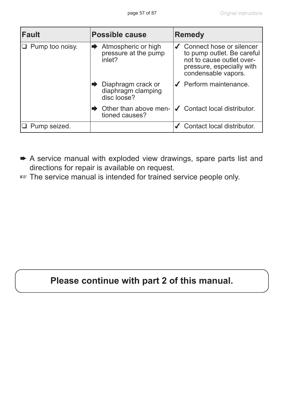 Please continue with part 2 of this manual | VACUUBRAND MD 1C VARIO-SP User Manual | Page 57 / 87