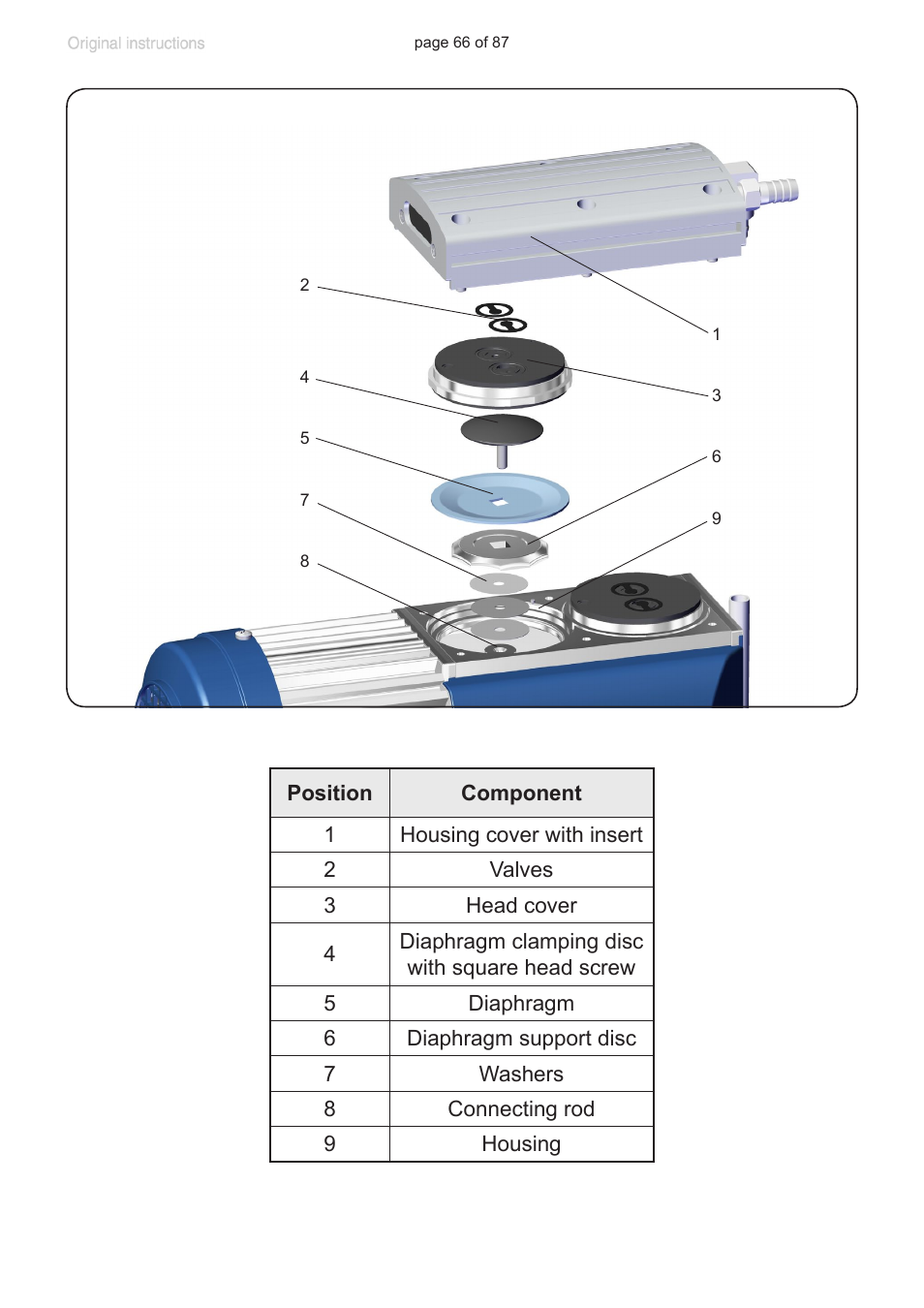 VACUUBRAND MD 1C VARIO-SP User Manual | Page 66 / 87