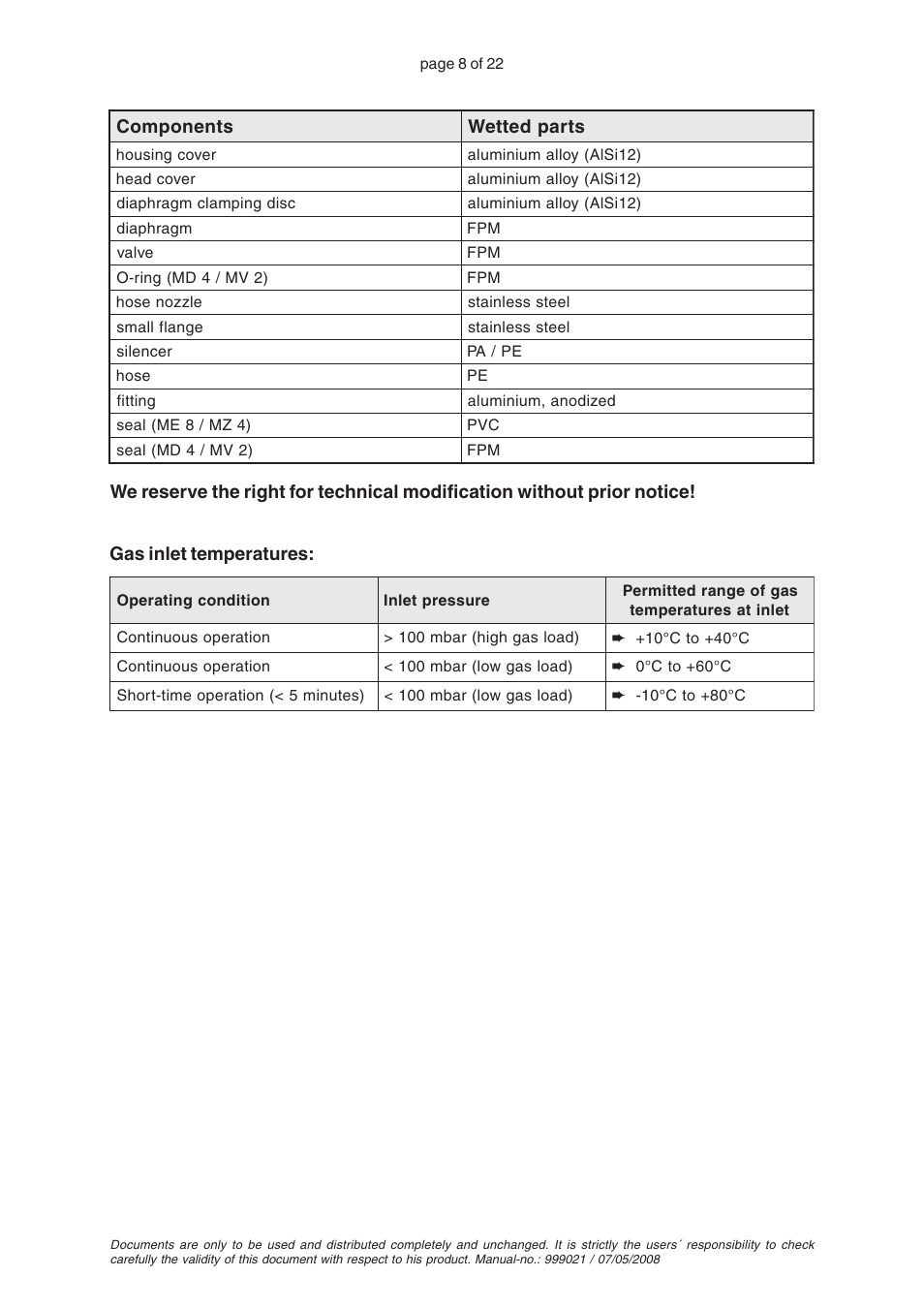 VACUUBRAND MZ 4 User Manual | Page 8 / 22