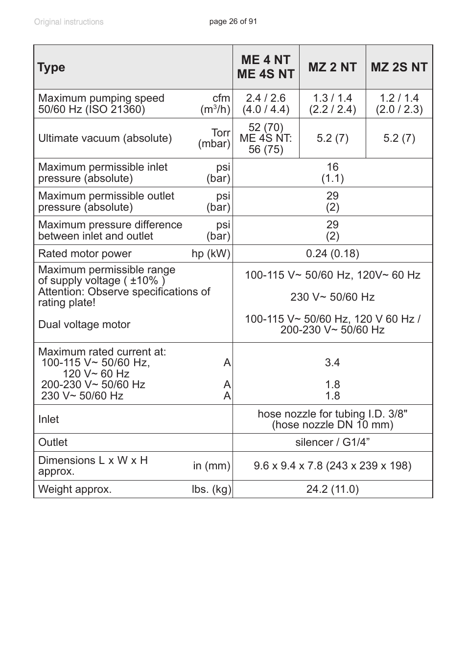 VACUUBRAND MZ 2S NT User Manual | Page 26 / 91