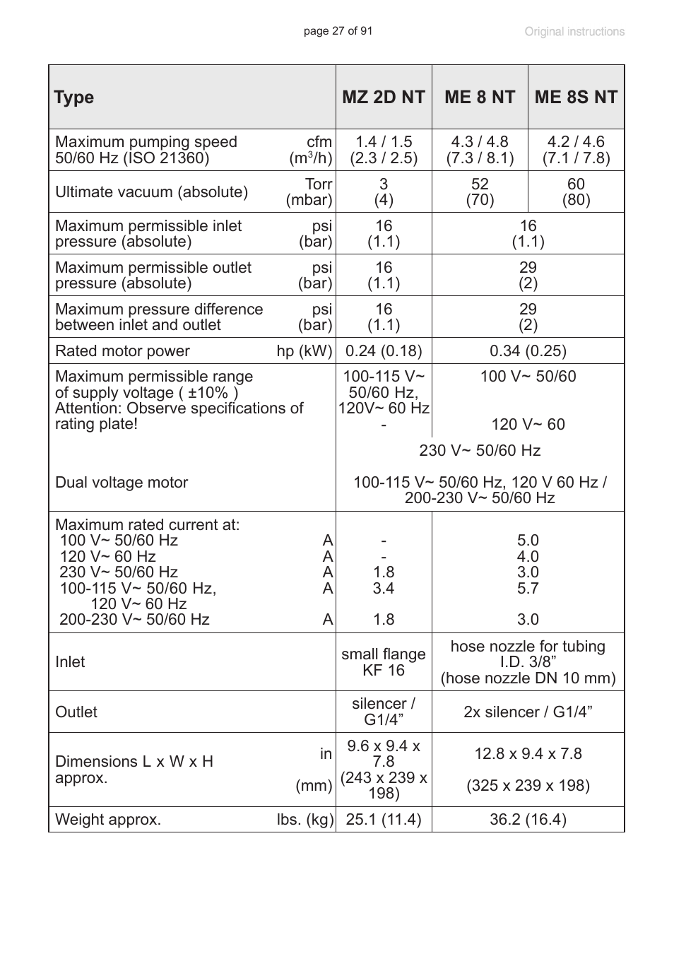 VACUUBRAND MZ 2S NT User Manual | Page 27 / 91