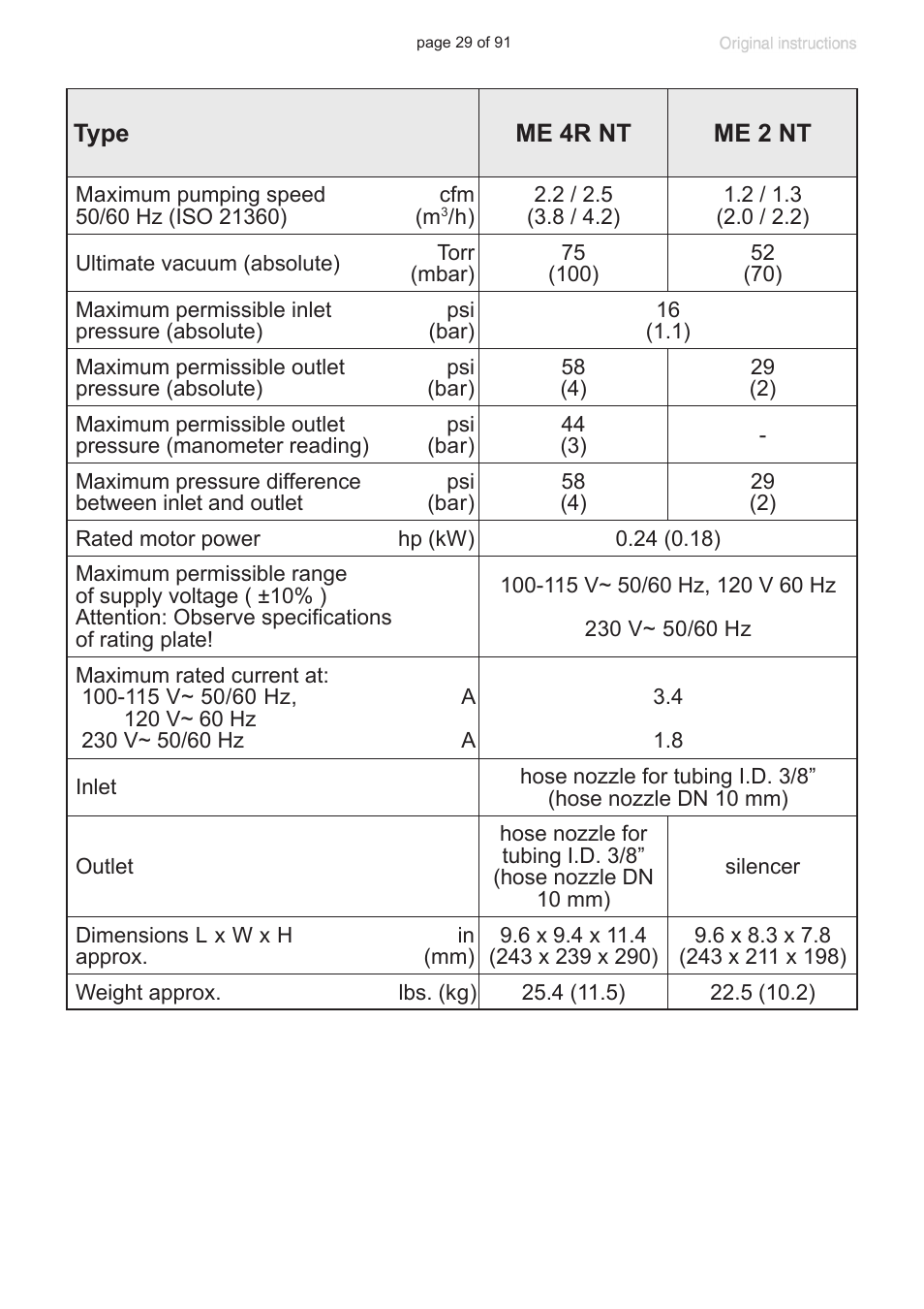 VACUUBRAND MZ 2S NT User Manual | Page 29 / 91