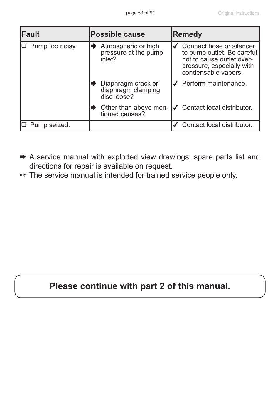 Please continue with part 2 of this manual | VACUUBRAND MZ 2S NT User Manual | Page 53 / 91