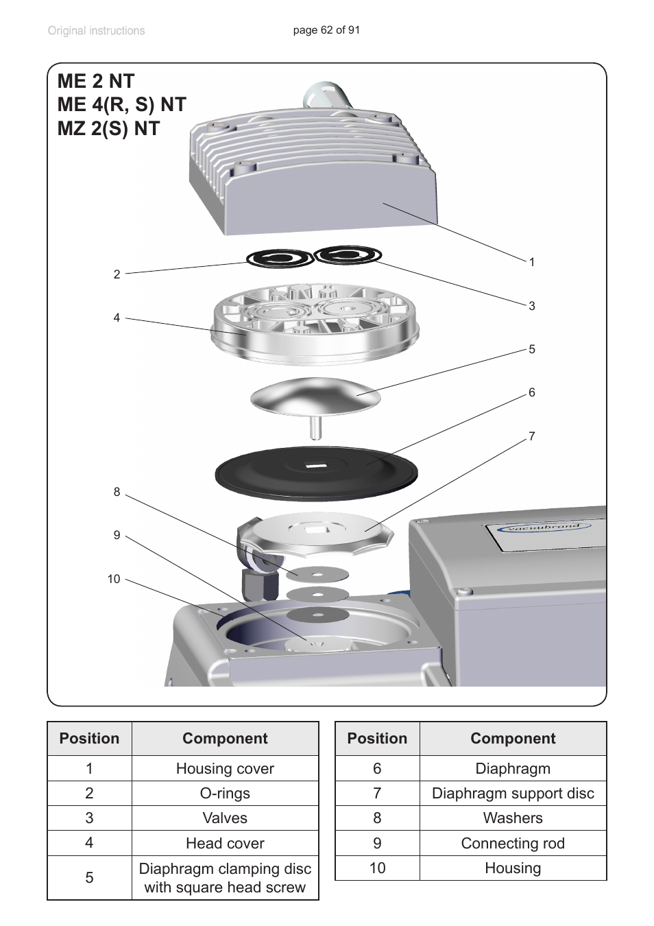 Me 2 nt me 4(r , s) nt mz 2(s) nt | VACUUBRAND MZ 2S NT User Manual | Page 62 / 91