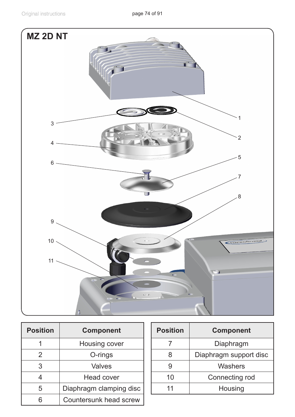 Mz 2d nt | VACUUBRAND MZ 2S NT User Manual | Page 74 / 91