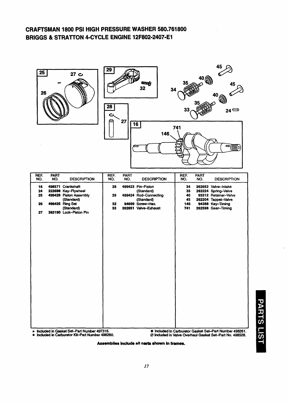 Craftsman 580.761800 User Manual | Page 17 / 28