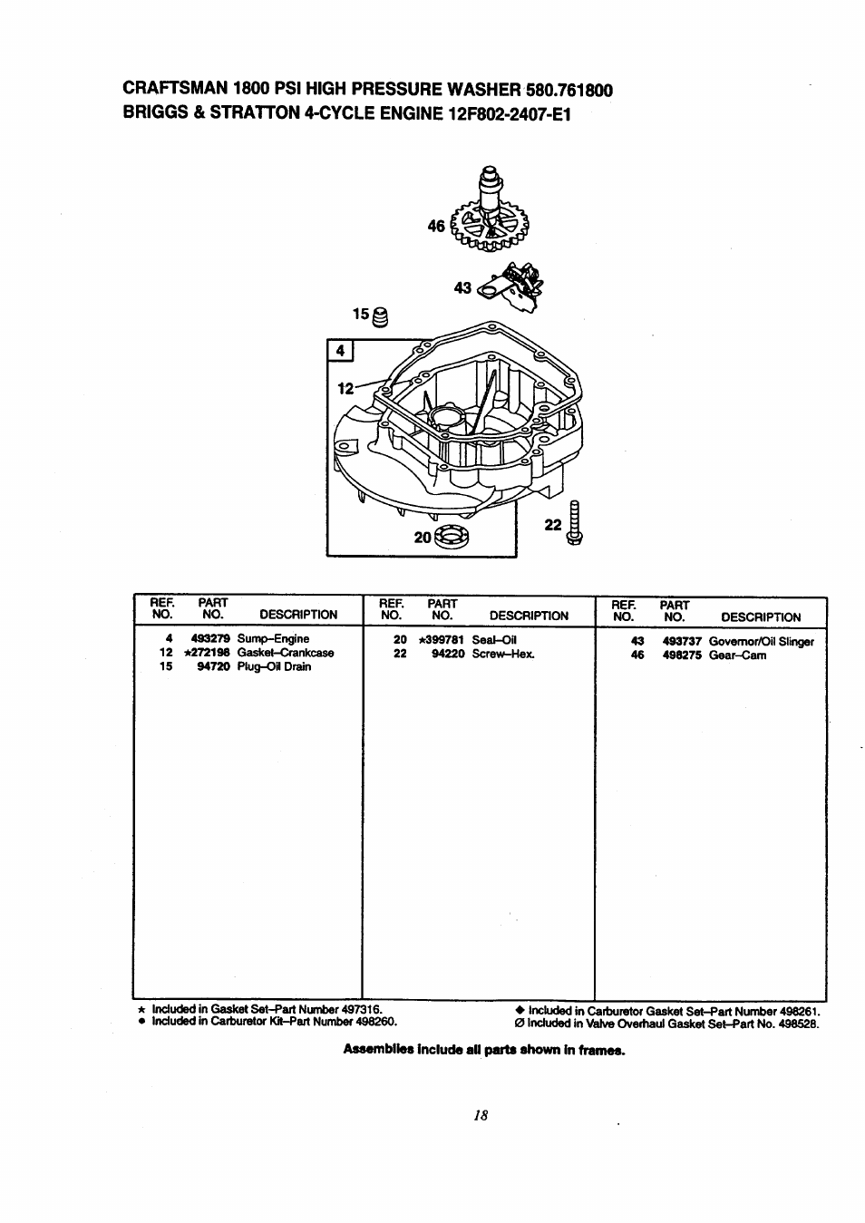 Craftsman 580.761800 User Manual | Page 18 / 28