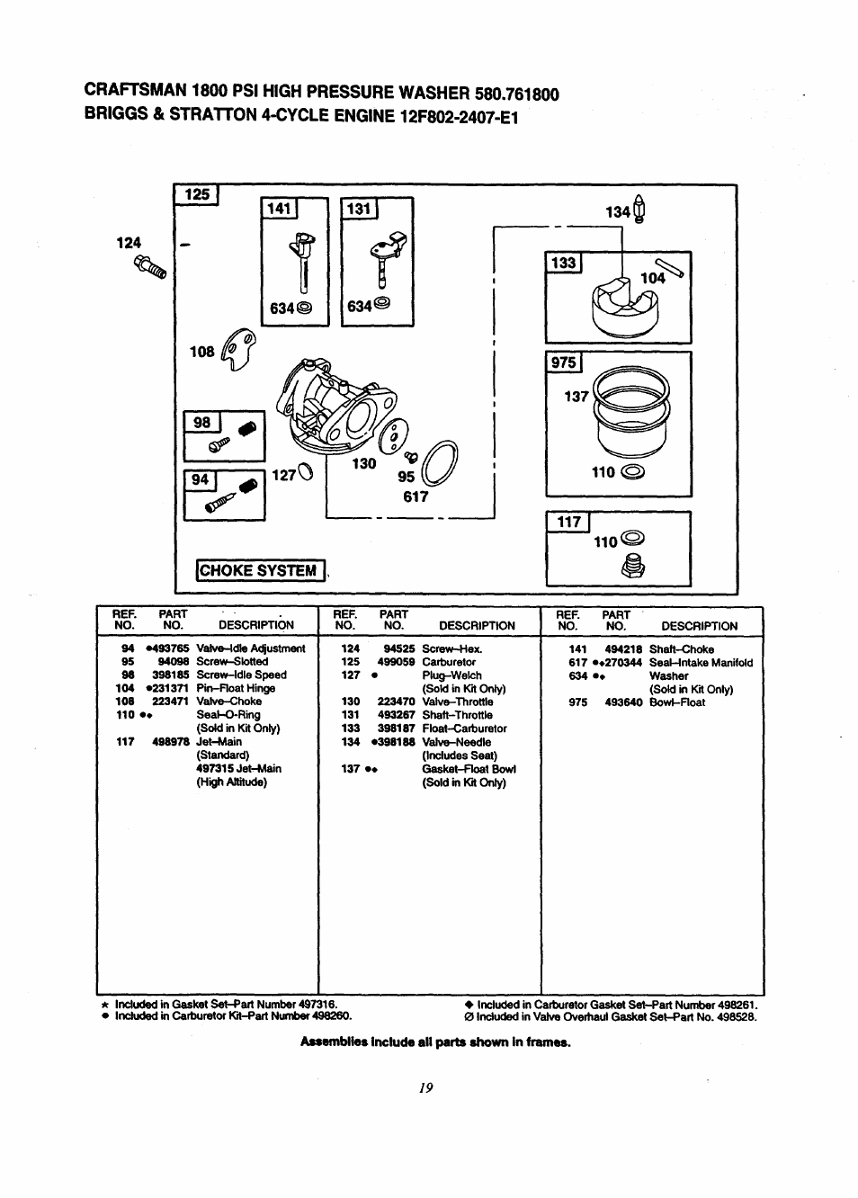 Craftsman 580.761800 User Manual | Page 19 / 28