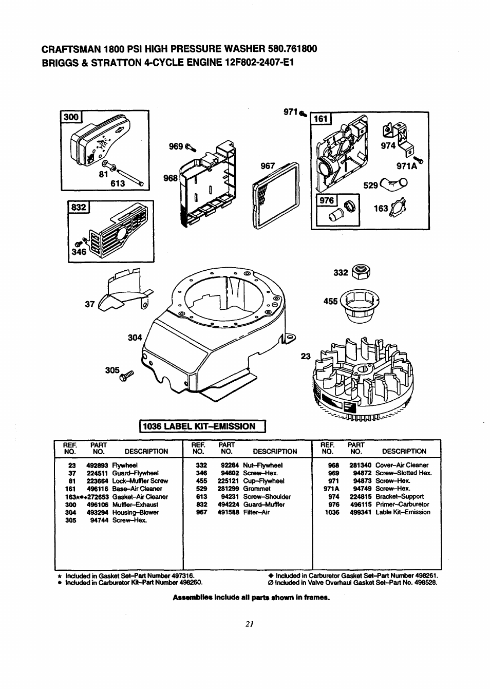 Craftsman 580.761800 User Manual | Page 21 / 28