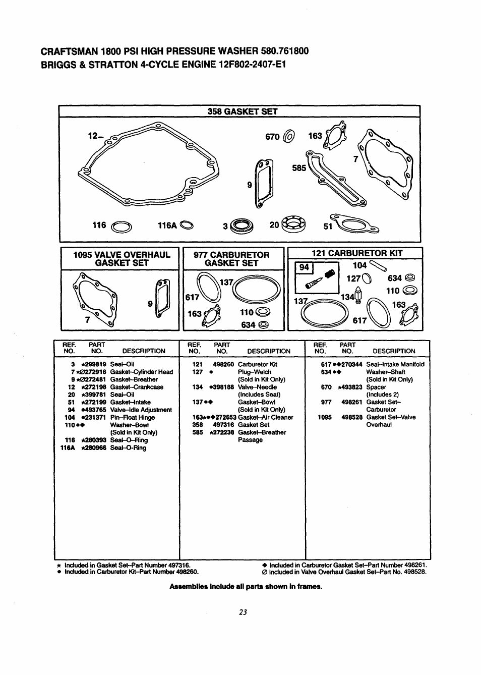 Craftsman 580.761800 User Manual | Page 23 / 28