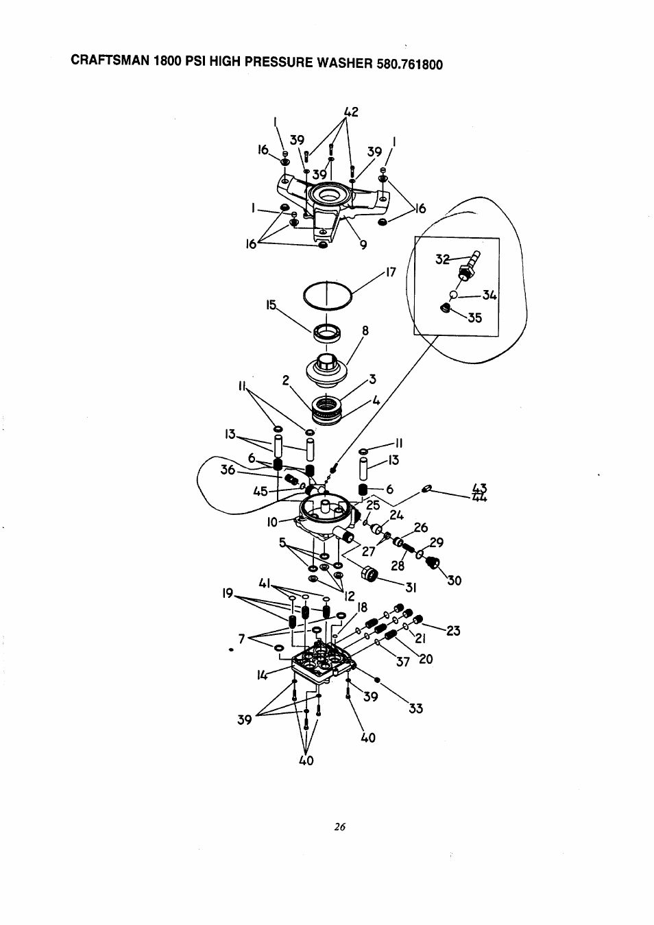 Craftsman 580.761800 User Manual | Page 26 / 28