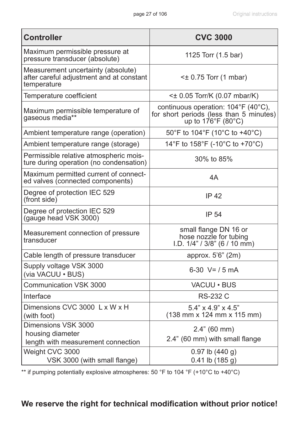 VACUUBRAND MV 2 NT VARIO User Manual | Page 27 / 106