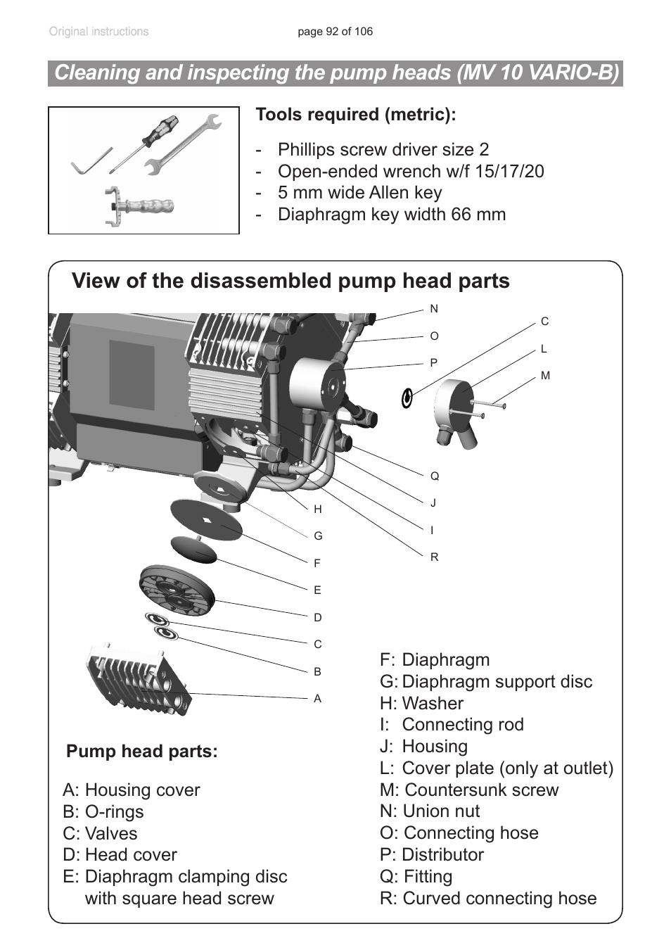 View of the disassembled pump head parts, Pump head parts | VACUUBRAND MV 2 NT VARIO User Manual | Page 92 / 106