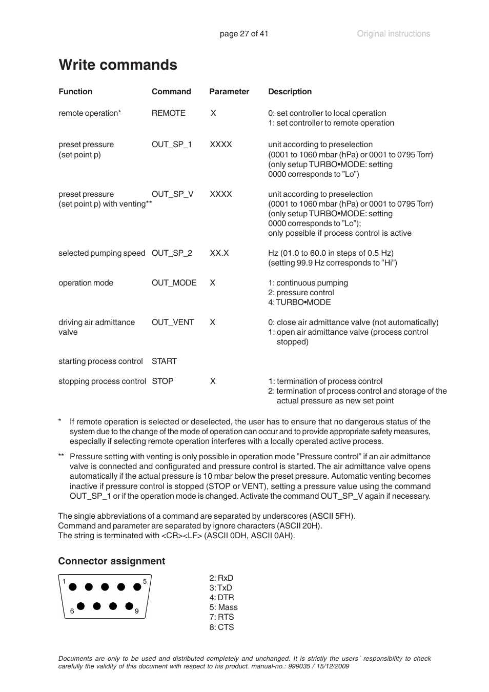 Write commands | VACUUBRAND MV 2 VARIO User Manual | Page 27 / 41