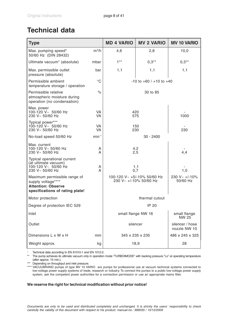 Technical data | VACUUBRAND MV 2 VARIO User Manual | Page 8 / 41